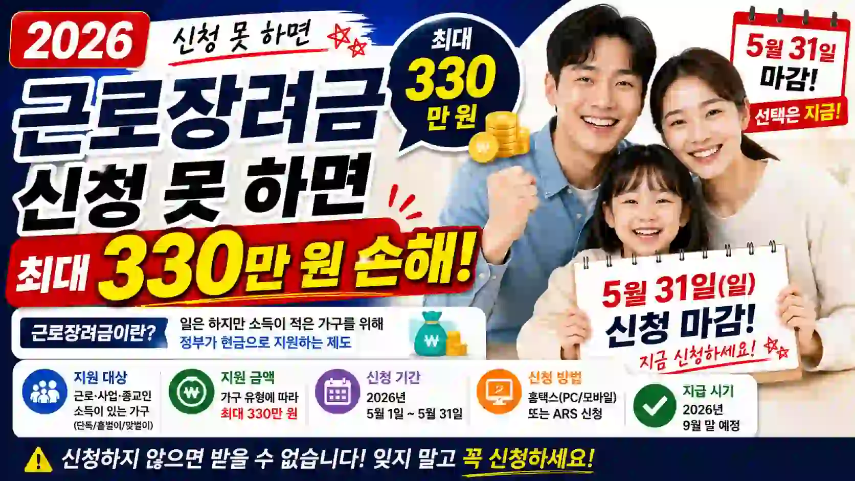 근로장려금 5월신청 안 하면 330만 원 손해!