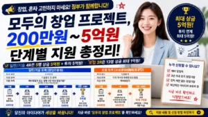 모두의 창업
