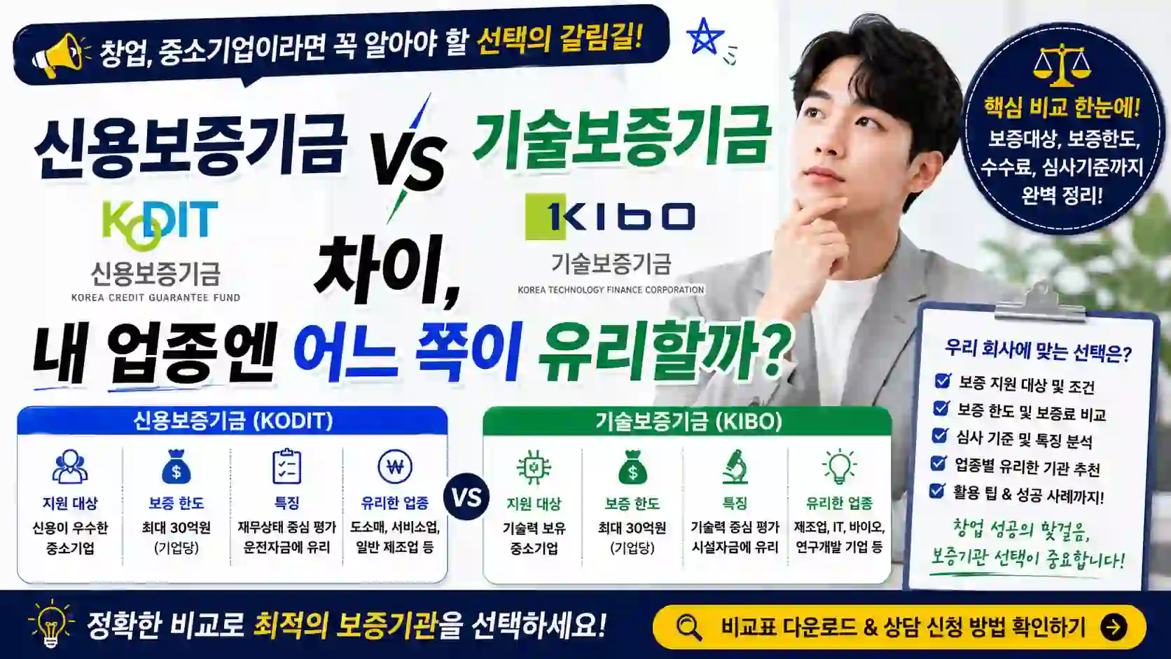 신용보증기금 vs 기술보증기금 차이