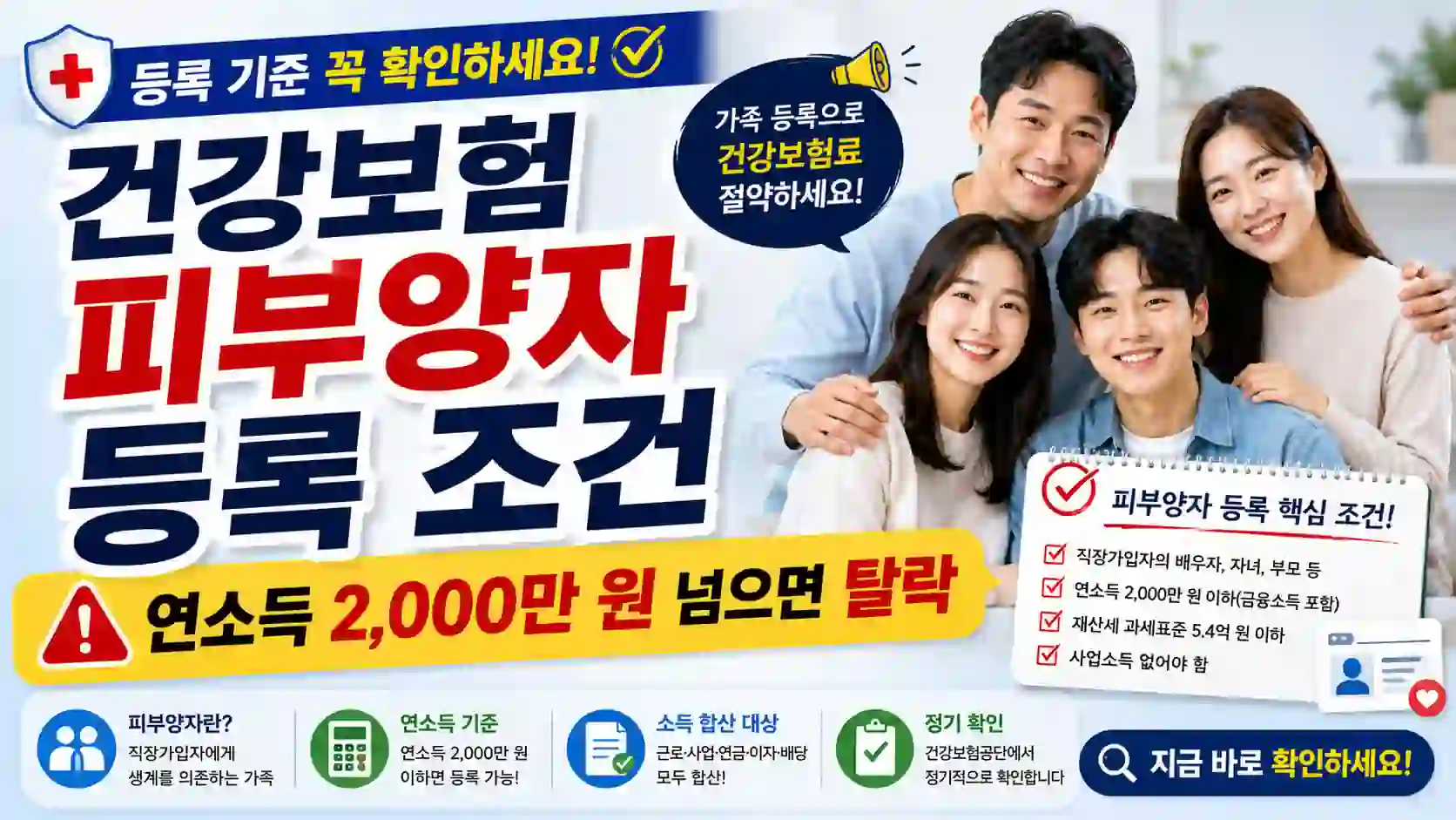 건강보험 피부양자 등록 조건 – 연소득 2,000만 원 넘으면 탈락
