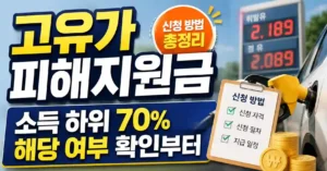 고유가 피해지원금 신청 방법 총정리