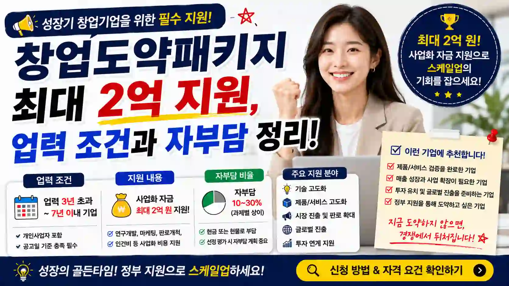 창업도약패키지