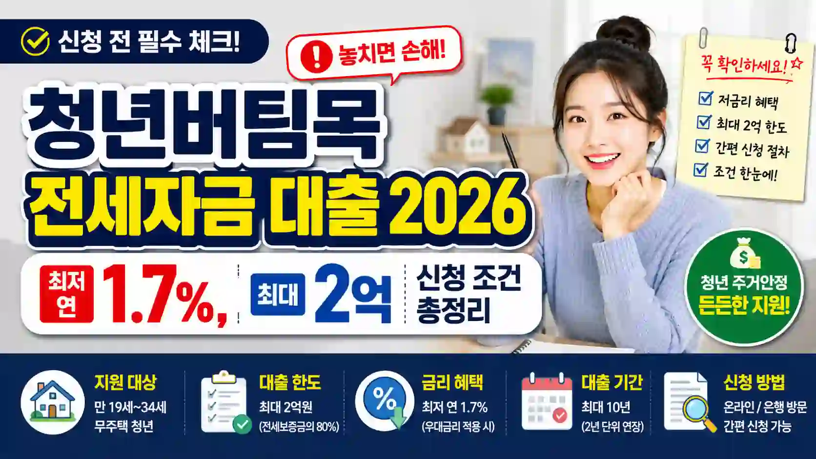 청년버팀목 전세자금 대출 2026